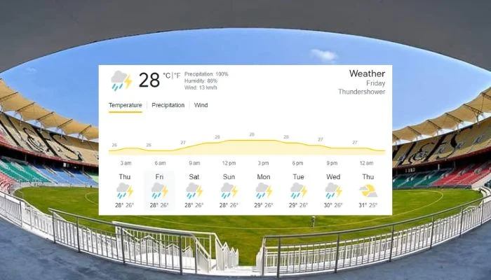 SA vs AFG 2023: Greenfield International Stadium Pitch Report, Thiruvananthapuram