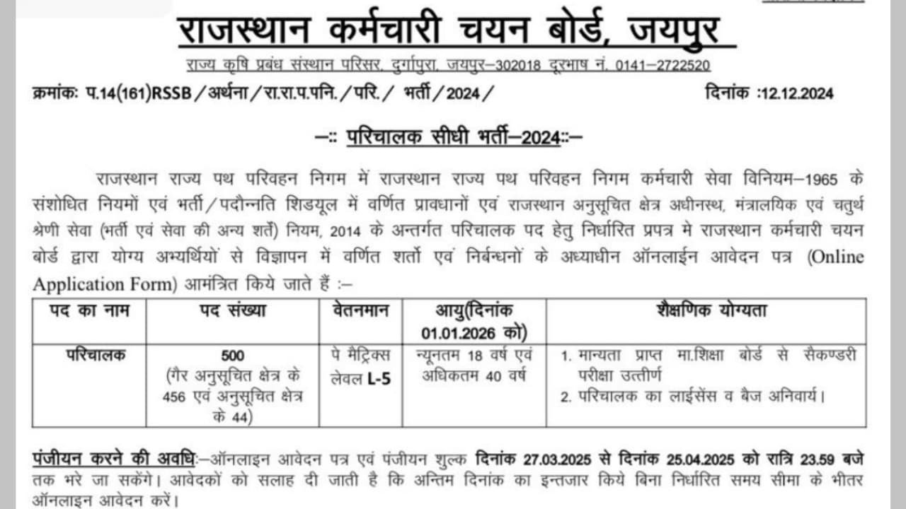 Rajasthan RSMSSB Conductor Recruitment